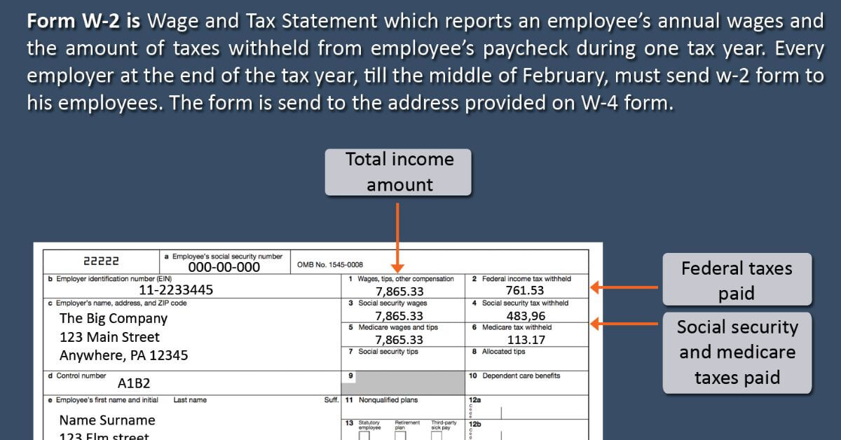 tax refund calculation
